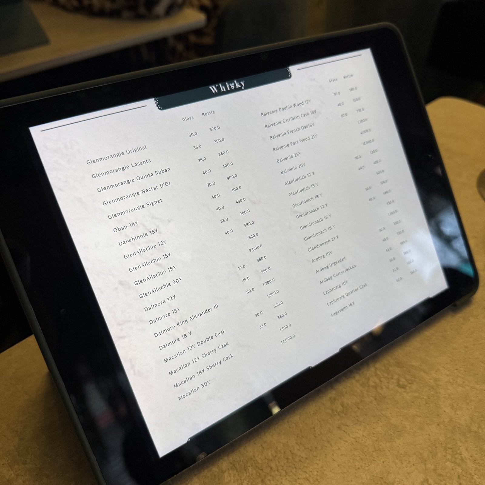 Menu board