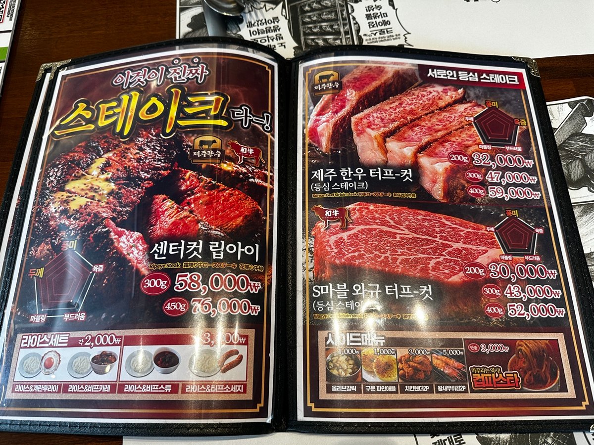 Menu board