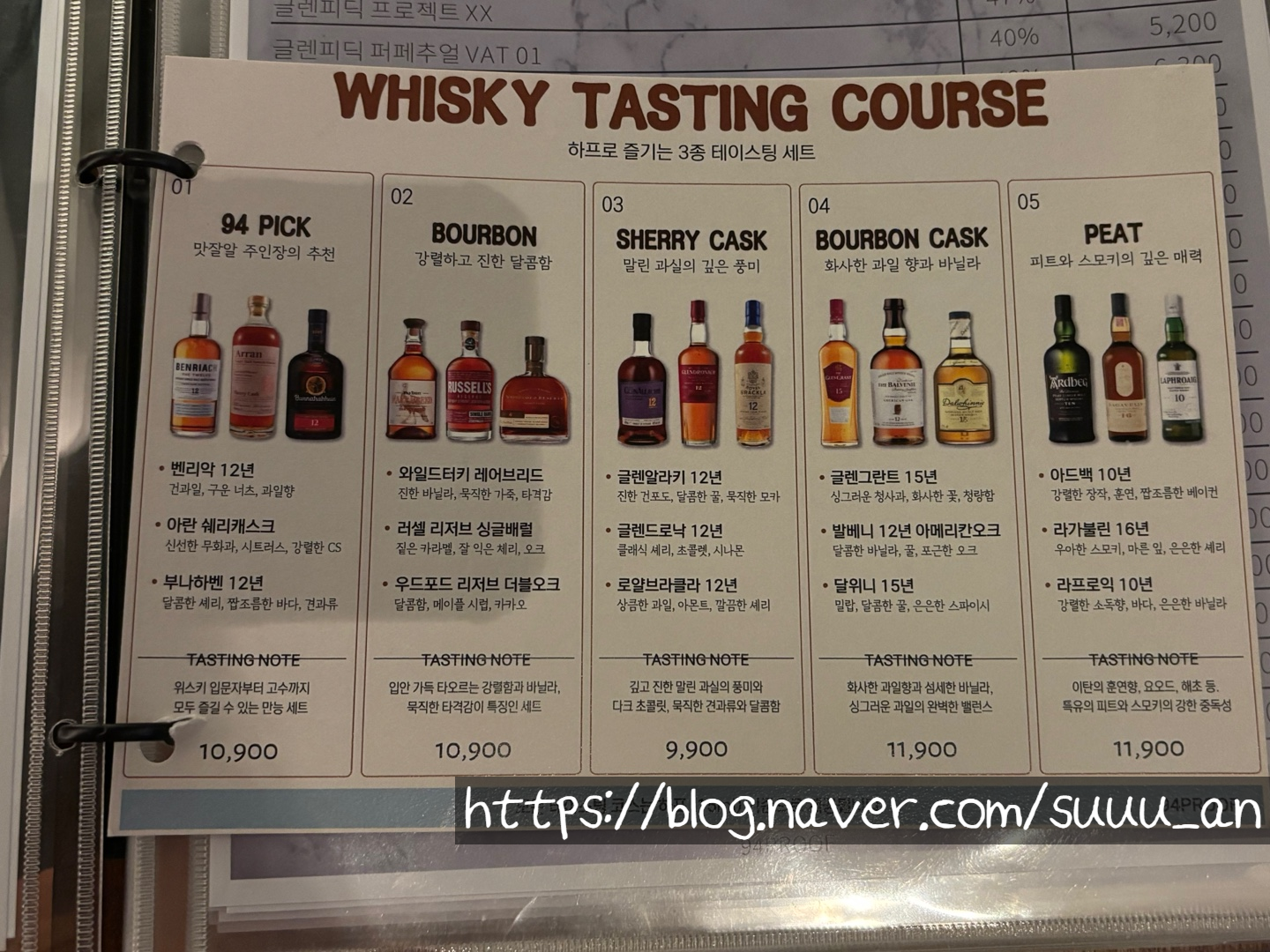 Menu board