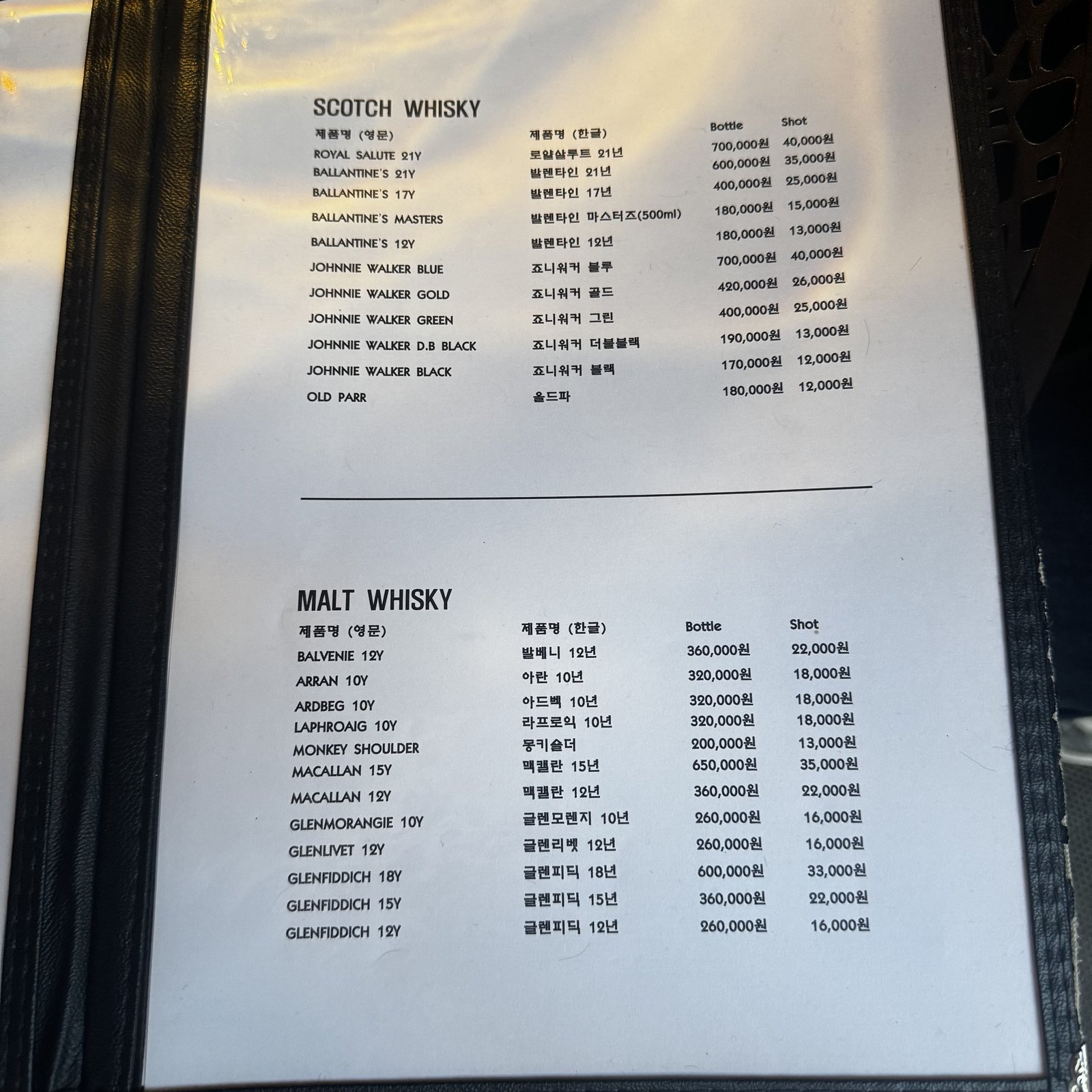 Menu board
