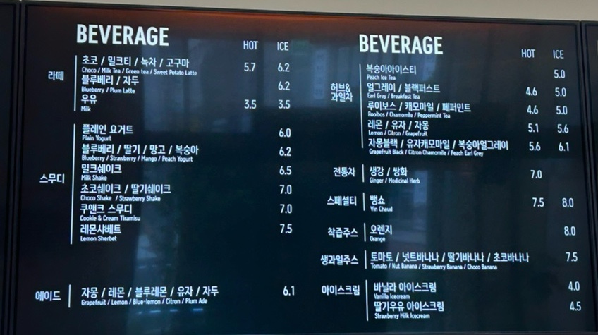Menu board