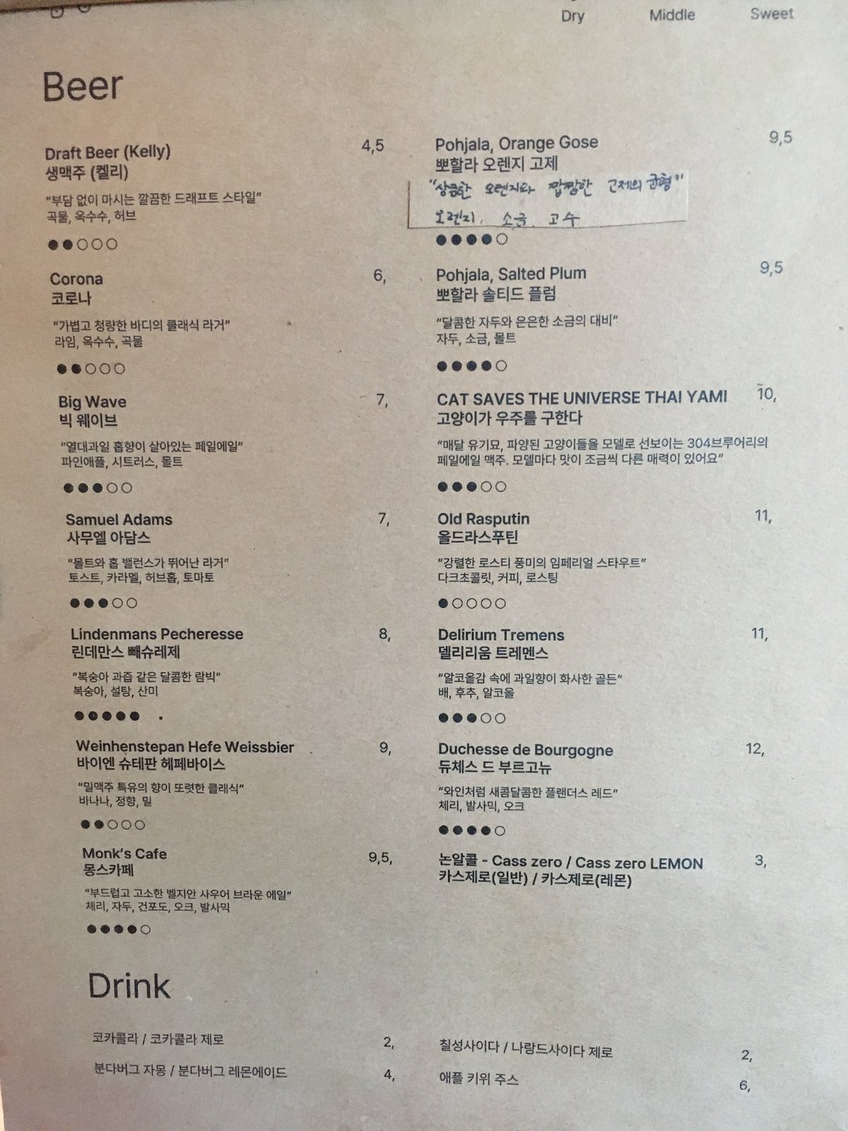 Menu board