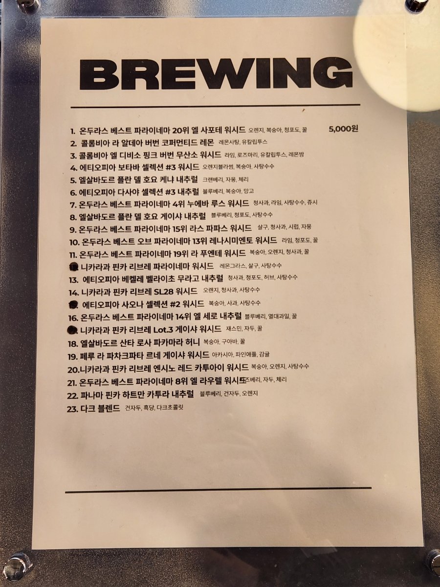 Menu board