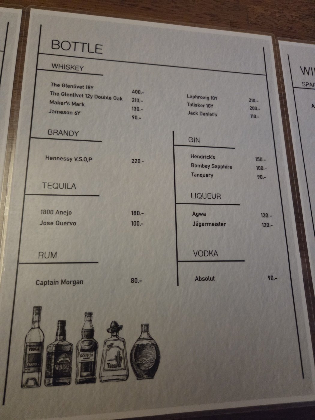 Menu board