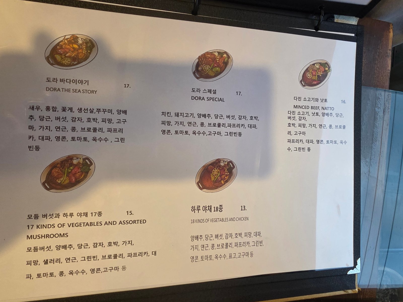 Menu board