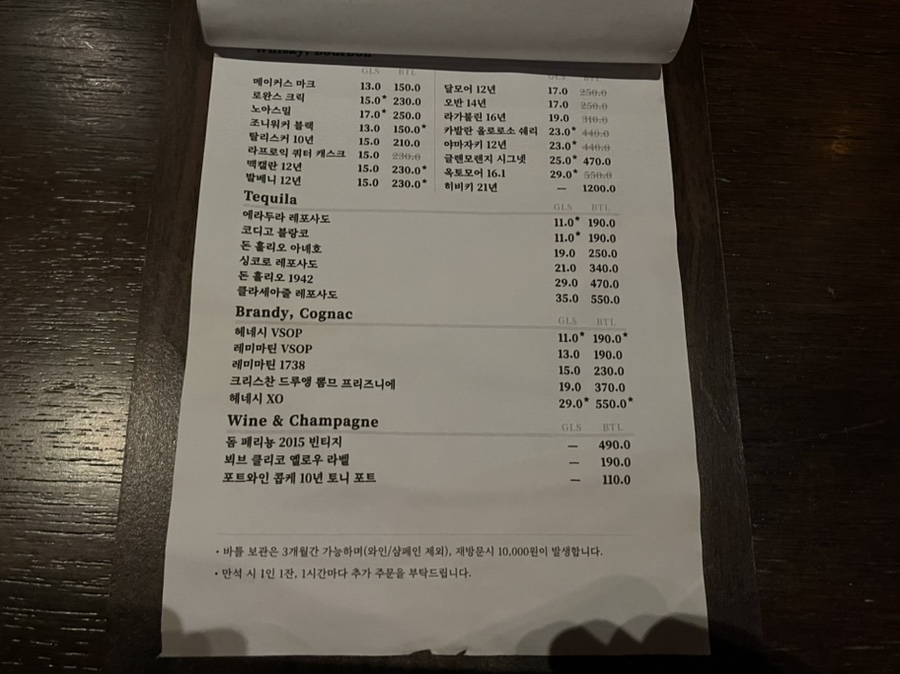 Menu board