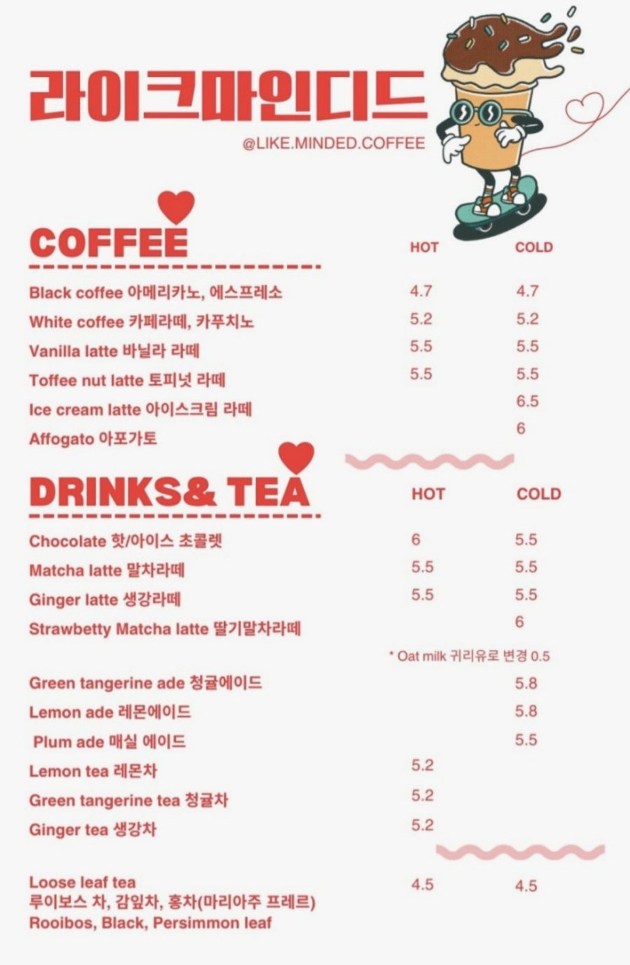 Menu board