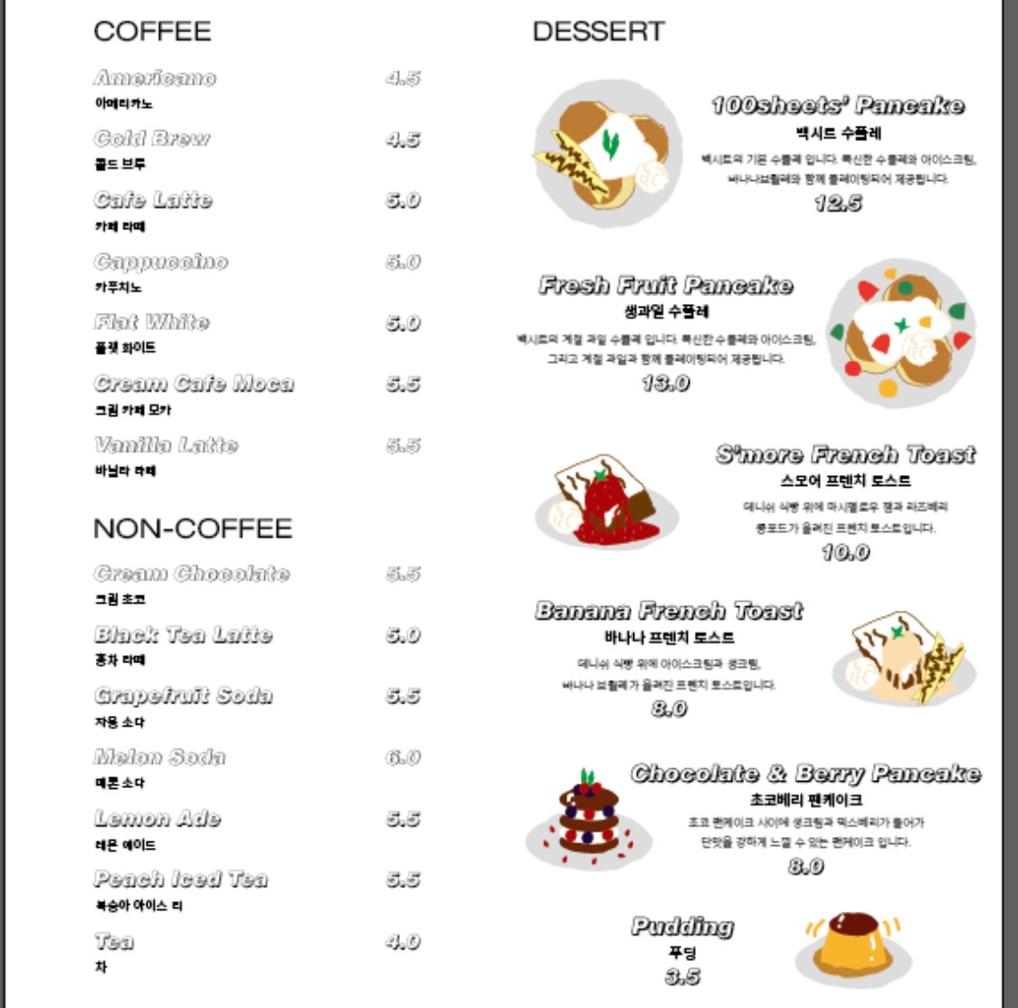Menu board