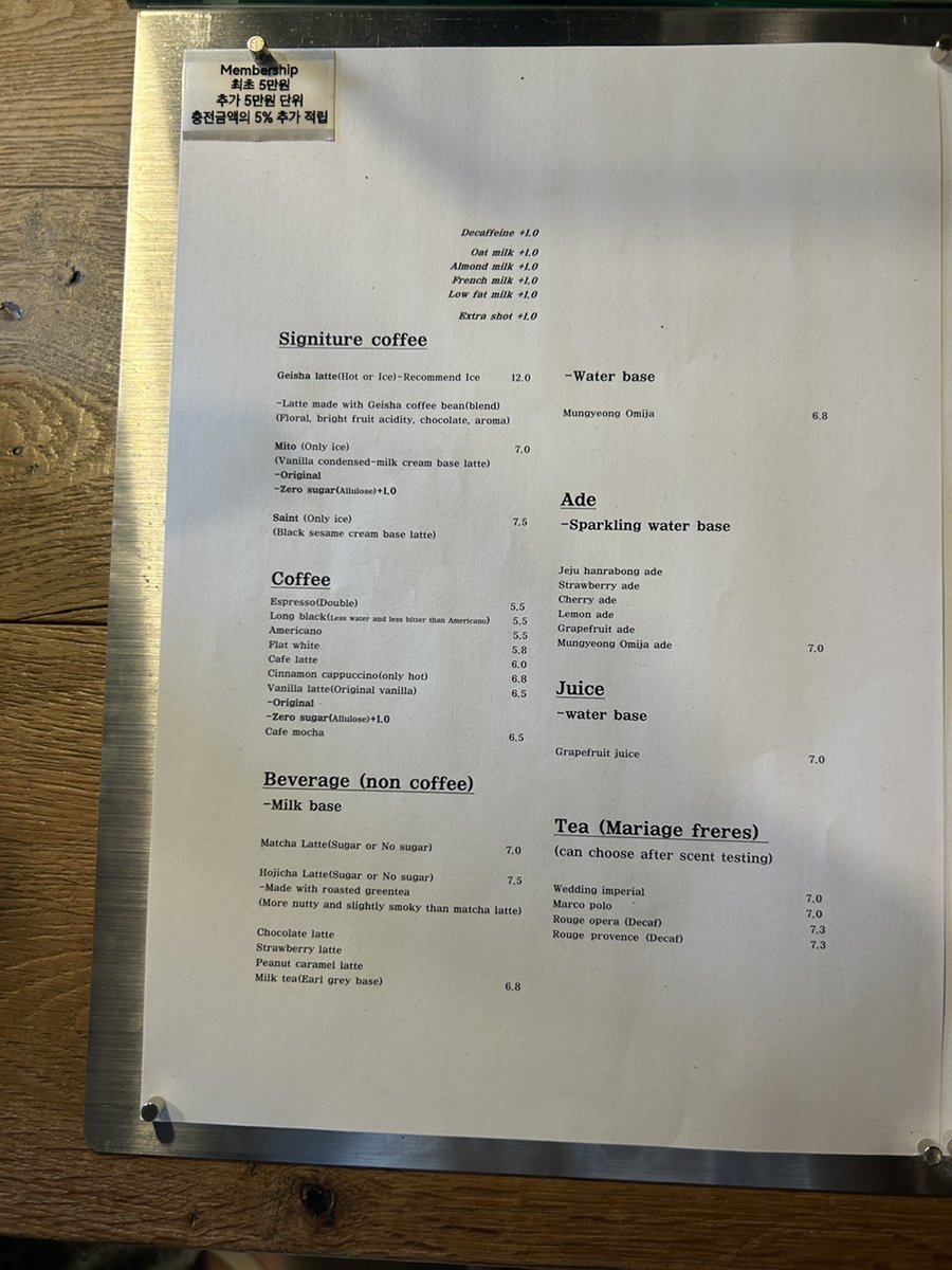 Menu board