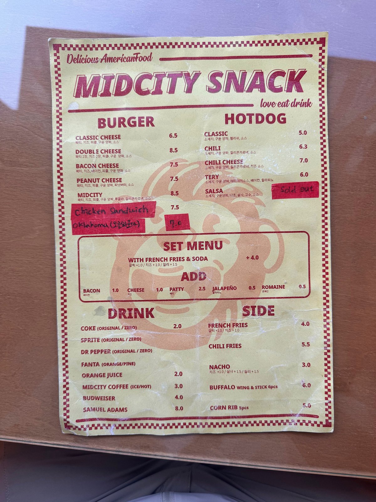 Menu board