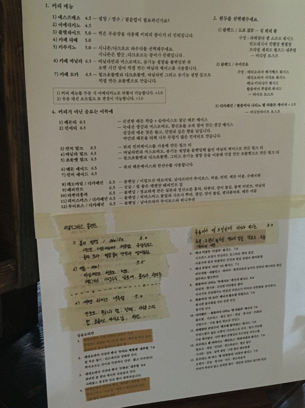 Menu board