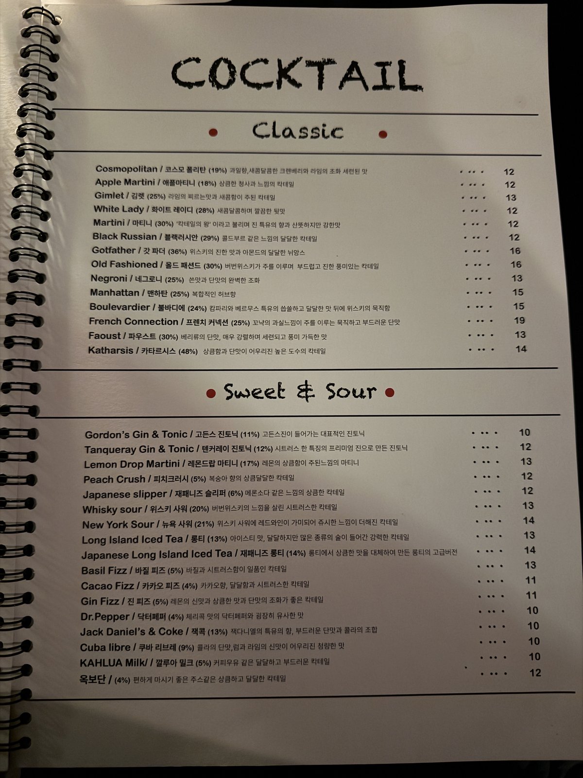 Menu board